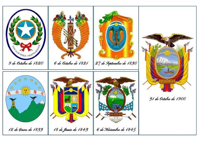 Historia del Escudo de Ecuador